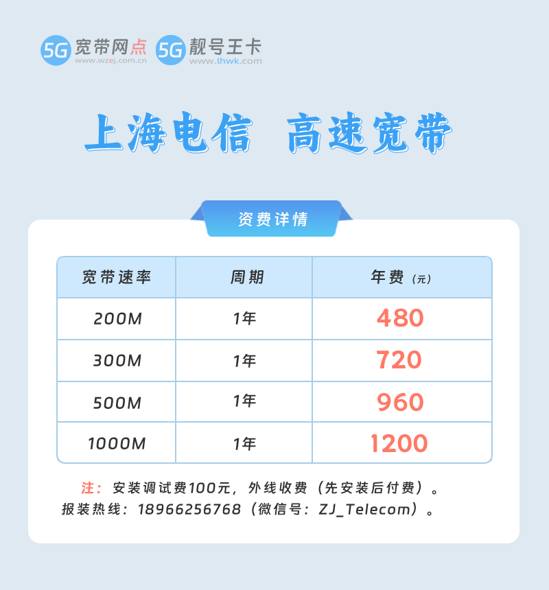 上海电信.png